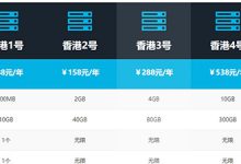 zblog博客虛擬主機(jī)要多少錢(qián)？zblog程序用什么云服務(wù)器好？ - 站長(zhǎng)筆記