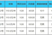老薛主機(jī)的香港虛擬空間怎么樣？老薛主機(jī)空間使用真實(shí)感受 - 站長筆記