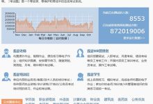 考試酷網(wǎng)站(www.examcoo.com)-網(wǎng)頁版登錄入口首頁 - 站長筆記
